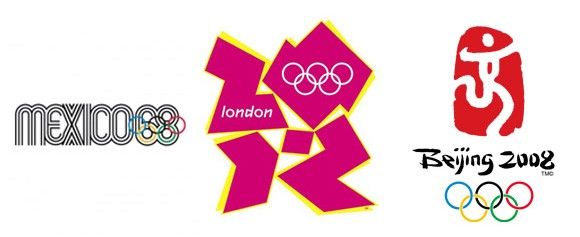 sochi-logos-2