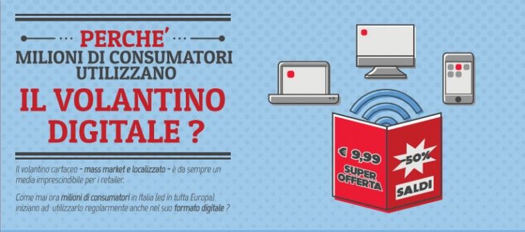 Perché milioni di consumatori utilizzano il volantino digitale?