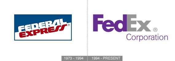 FedEx Logo