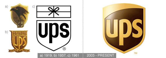 UPS Logo