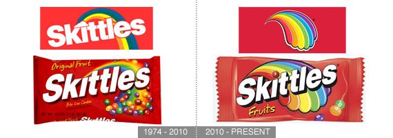 Skittles Logo