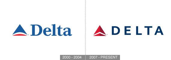 Delta Logo