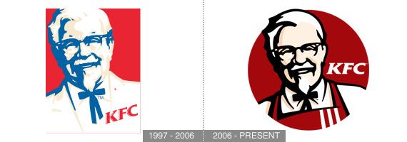 KFC Logo