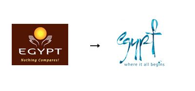 Egypt 60 Recently Redesigned Corporate Identities