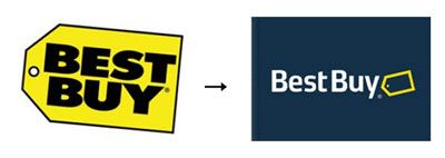 bestbuy1 60 Recently Redesigned Corporate Identities