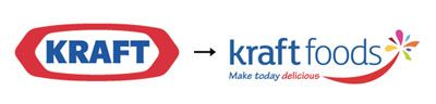 kraft1 60 Recently Redesigned Corporate Identities