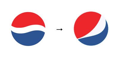 pepsi1 60 Recently Redesigned Corporate Identities