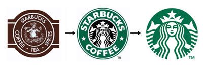 starbucks11 60 Recently Redesigned Corporate Identities