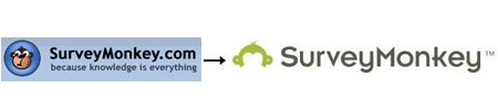 surveymonkey 60 Recently Redesigned Corporate Identities