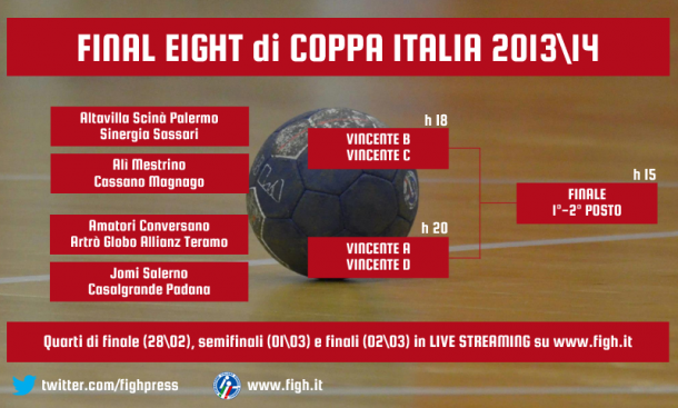 tabellone_coppaA1
