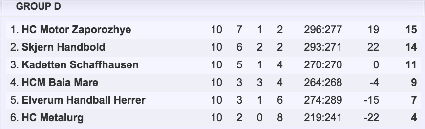 Schermata 2015-12-09 alle 11.06.47