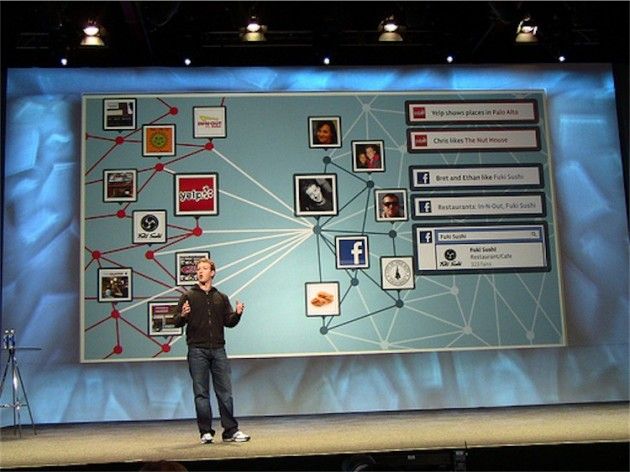 Facebook è pronto per il nuovo Open Graph, oggi il lancio?