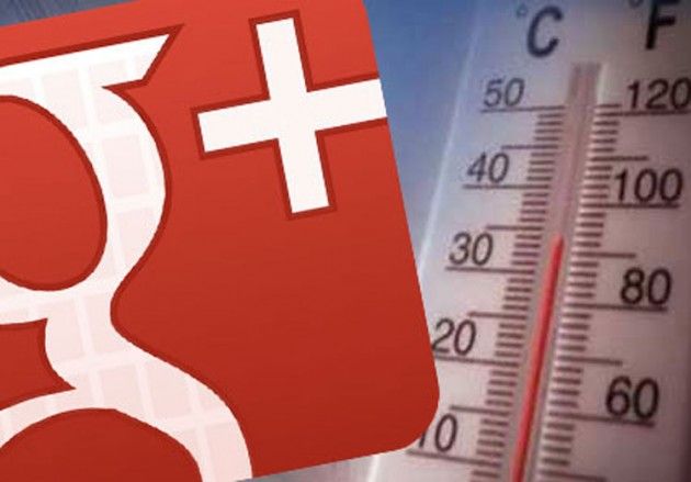 Come funzionano i temi caldi di Google+