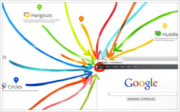 Gli snippet per la condivisione di Google+: trucchi e consigli