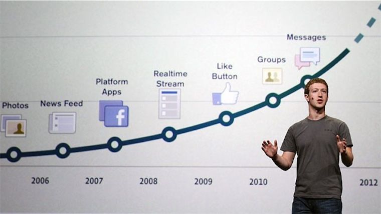 Mobile: Facebook si è accorto di aver perso tempo
