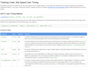 Tracciamento velocità di caricamento utente Tracciamento velocità di caricamento utente