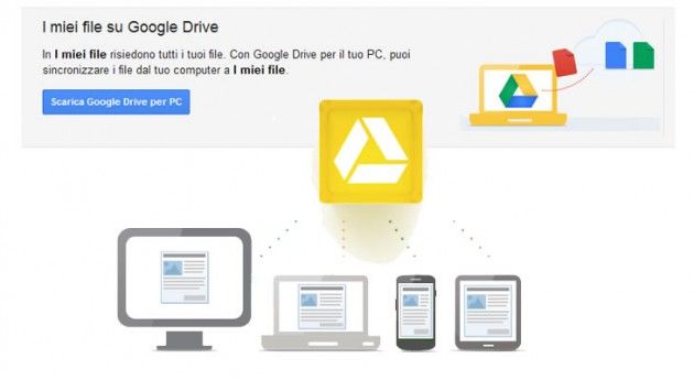 Google Drive è qui!