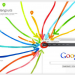 <b>Gli snippet per la condivisione di Google+: trucchi e consigli</b>