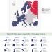 European OTA predominance