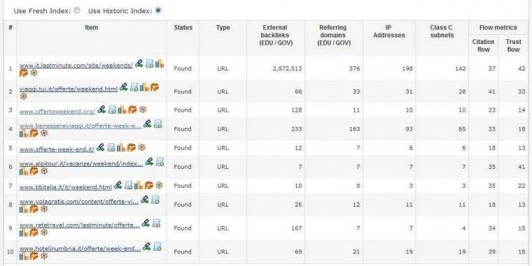 Offerte Week end - Bulk Backlink Checker - Majestic SEO - Historic Index Offerte Week end - Bulk Backlink Checker - Majestic SEO - Historic Index