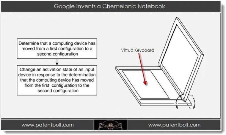 google-patent-hybrid-tablet