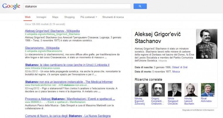 Google Knowledge Graph epic fail: il caso Stachanov