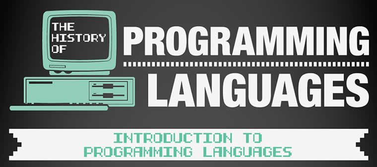 La storia dei linguaggi di programmazione