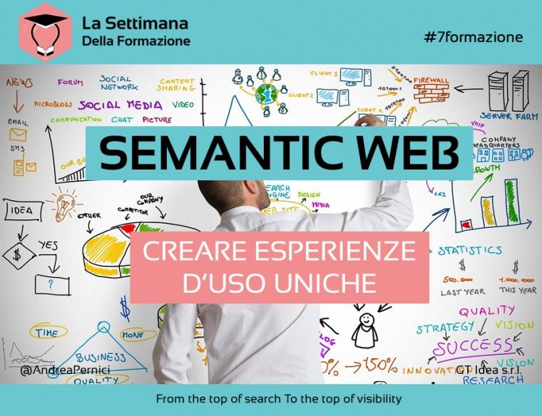 Semantic Web: creare esperienze d’uso uniche