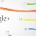 <b>Google+: stop alle restrizioni sui nomi dei profili</b>
