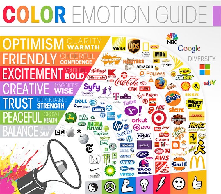 Color-Emotion