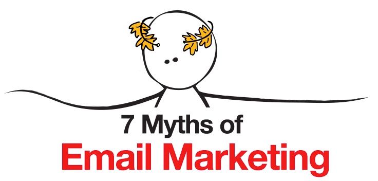 7 Miti (con Statistiche) sull’E-Mail Marketing