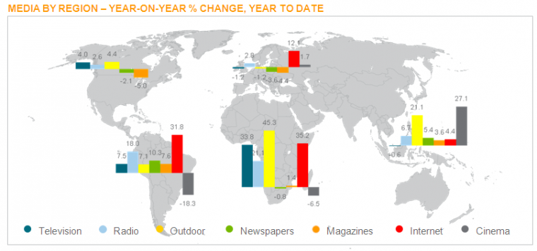 Advertising: il report Nielsen sul primo trimestre del 2012