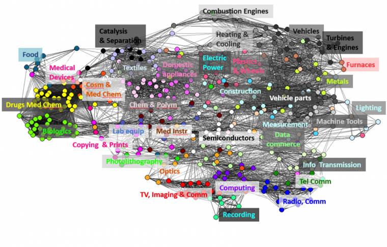 La Mappa Globale dei Brevetti mostra la struttura del progresso tecnologico. (Università di Santa Barbara)
