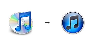 iTunes 60 Recently Redesigned Corporate Identities