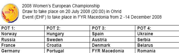 Europei_Macedonia